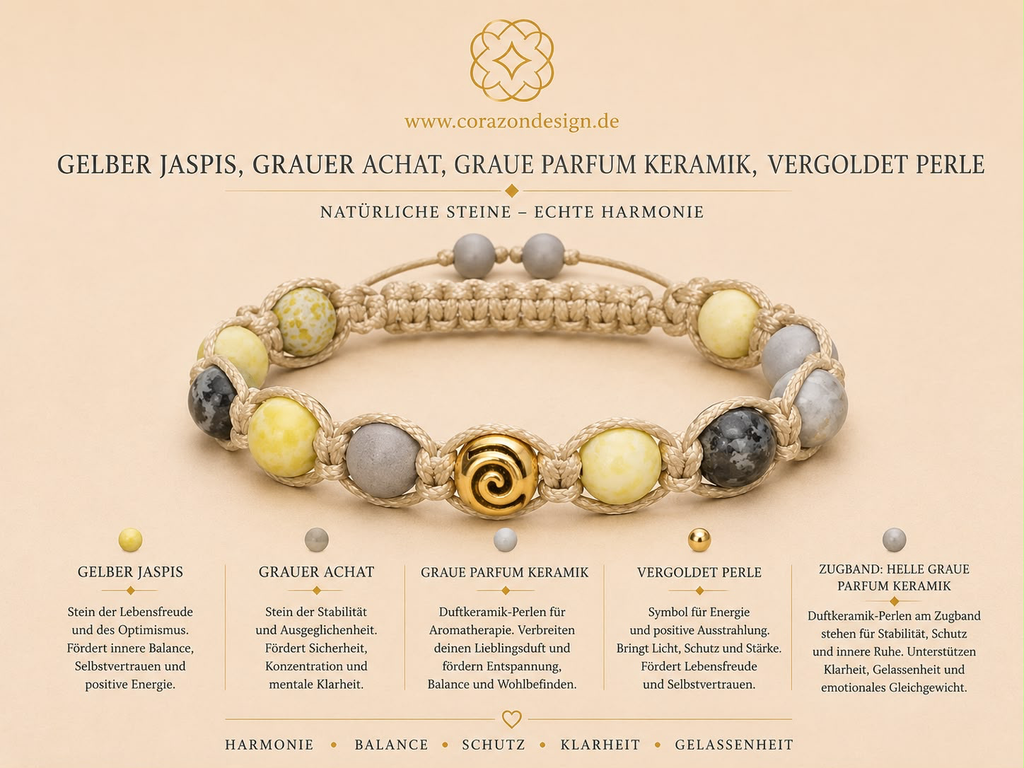 Gelber Jaspis,Grauer Achat,Graue Parfum Keramik Vergoldet Perle Armband