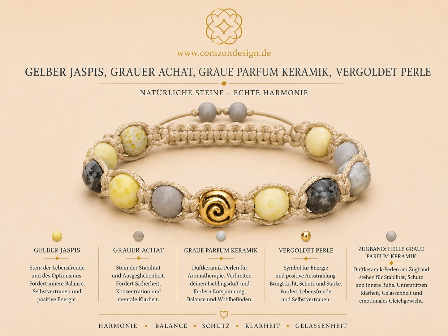 Gelber Jaspis,Grauer Achat,Graue Parfum Keramik Vergoldet Perle Armband