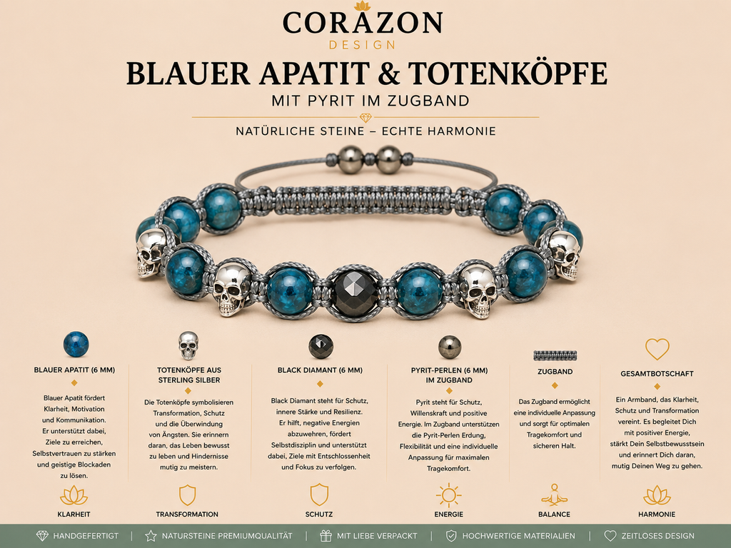 Shamballa-Armband – Blauer Apatit, Sterling-Silber Totenköpfe & Black Diamond | CORAZON DESIGN